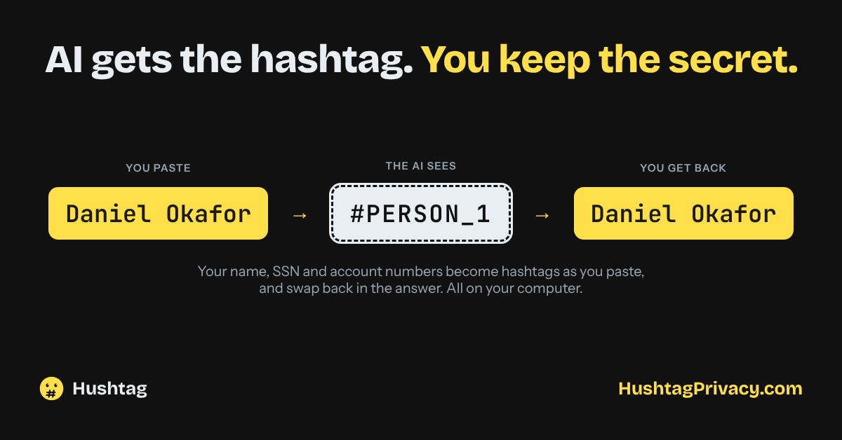 You paste Daniel Okafor, the AI sees #PERSON_1, you get Daniel Okafor back.